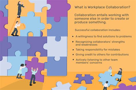 what is meaning of collaboration